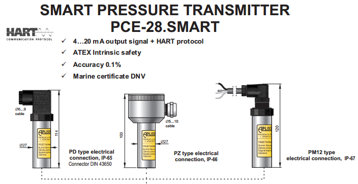 PCE-28.SMART-specification