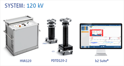 Thiết bị kiểm tra phóng điện cục bộ PD120-2 B2 High Voltage