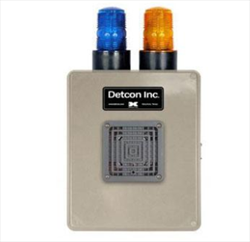 Portable Gas Detectors AV2-N4X 3M Science