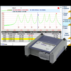 COSA-4055 CWDM Optical Spectrum Analyzer Module for T-BERD/MTS-2000, -4000,-5800 Platforms - Viavi Solution