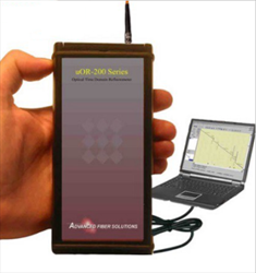 Máy đo quang OTDR trên PC UOR211B AFS