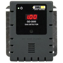 Combustible Gas Detector GD-3000 Eagle Eye