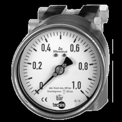Đồng hồ đo áp suất Tecsis - P2680/P2690