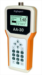 Antenna analyzers AA-30 Rig Expert