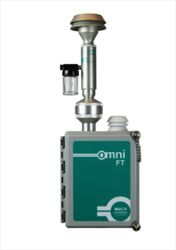 Ambient Particulate Air Samplers OMNIFT BGI