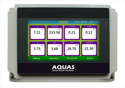 Multiparameter Controller HMI Aquas