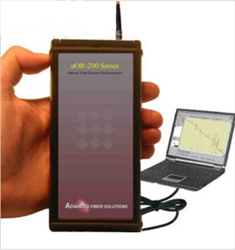 Máy đo quang OTDR trên PC UOR201 AFS
