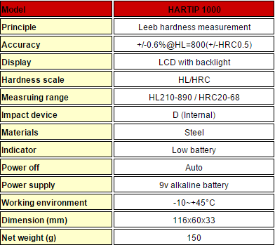 thong so ky thuat HARTIP1000 portable hardness tester