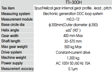 TTi-300H tokyo technical