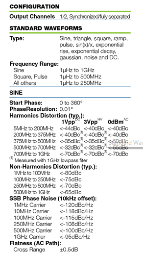 thong-so-ky-thuat-Mixed-Signal-Word-Generators-WX1282C