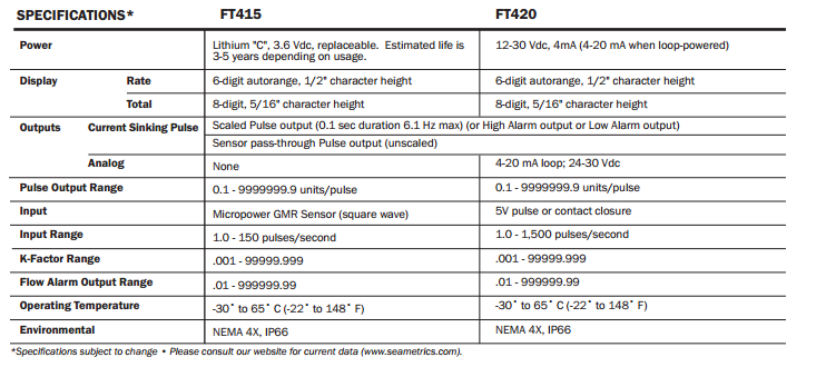 FT400-SERIES-specification2