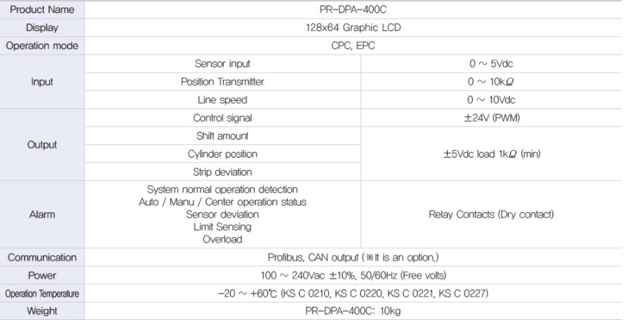 PR-DPA-400C-gia-re