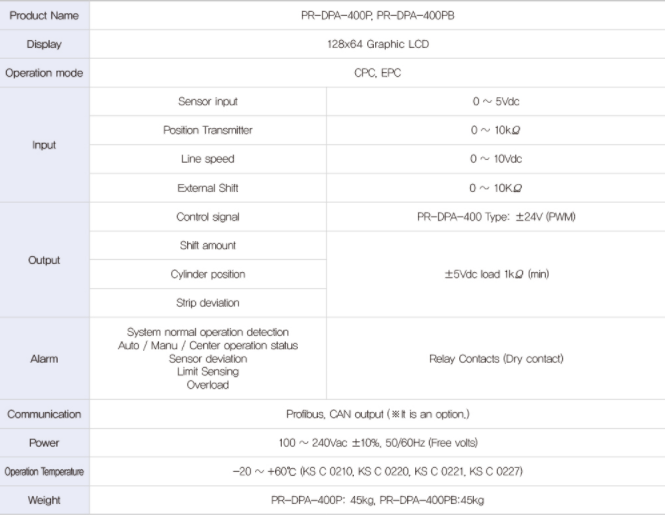 PR-DPA-400P-PB-PR-DPA-450P-chinh-hang