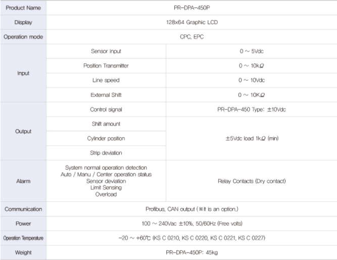 PR-DPA-450P-chinh-hang-o-dau-tot