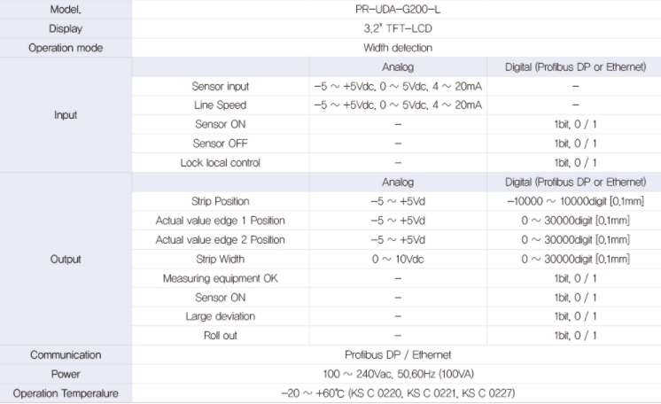 PR-UDA-G200-L-chinh-hang