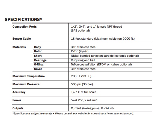 SES-specification2