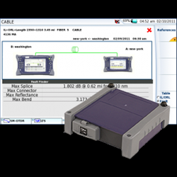 FiberComplete Integrated Loss, ORL and OTDR Modules – 4100-Series for T-BERD/MTS-2000, -4000 Platforms - Viavi Solution