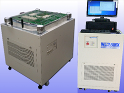 Power mixed test system WL25MXS Shibasoku