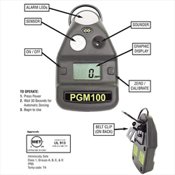 Thiết bị đo khí - PGM100 Personal Carbon Monoxide Monitor - TPI