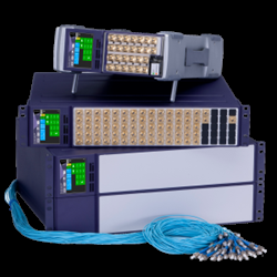 MAP Optical Switch Solutions (mOSW-C1/mISW-C1) - Viavi Solution