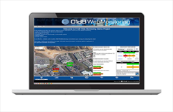 Monitoring solutions WebMonitoring 01DB