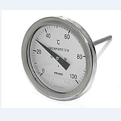 Đồng hồ đo nhiệt độ SY4 Hyoda