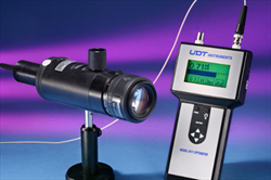 Portable Optical Power Meters S450  Gamma Scientific