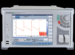 Máy đo quang liền mạng OTDR MW90010A Anritsu 