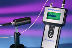 Portable Optical Power Meters S471 Gamma Scientific