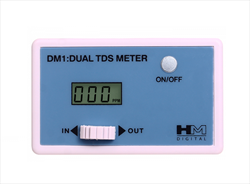 Monitors DM-1 HM Digital