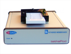 Electrochemical Impedance Spectroscopy SDx-R1 tethaPod Edaq