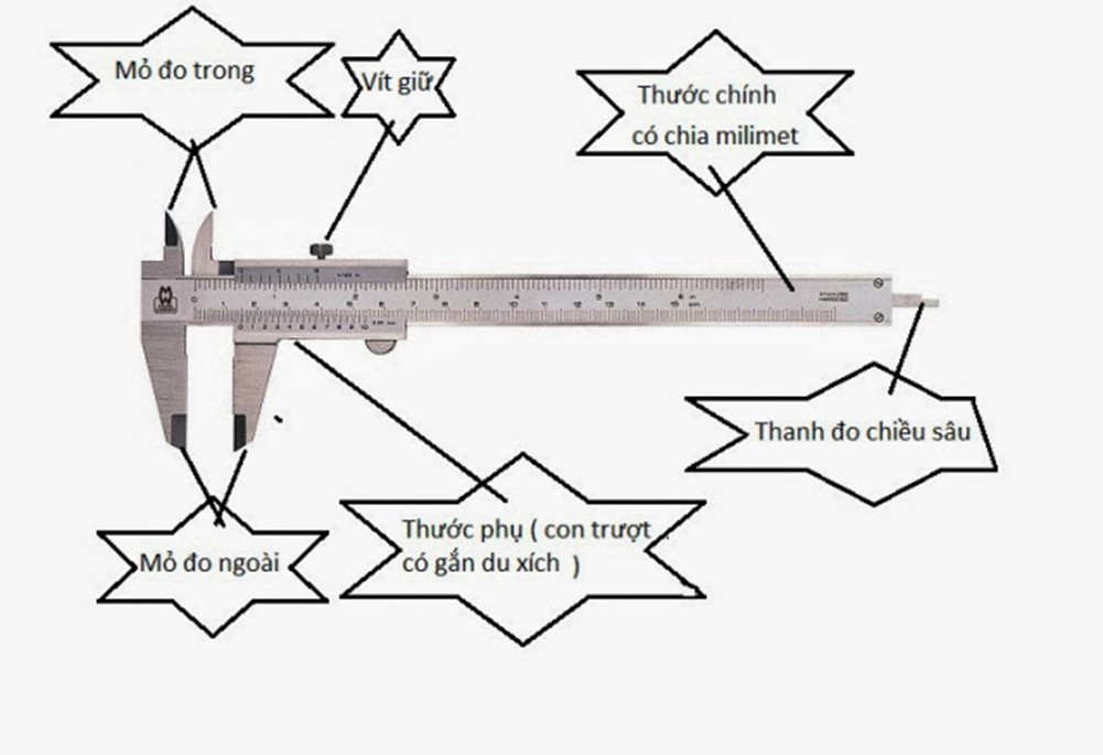 Thước cặp cơ khí