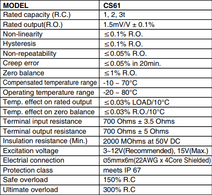 cach-chon-CS61-Series-chinh-hang