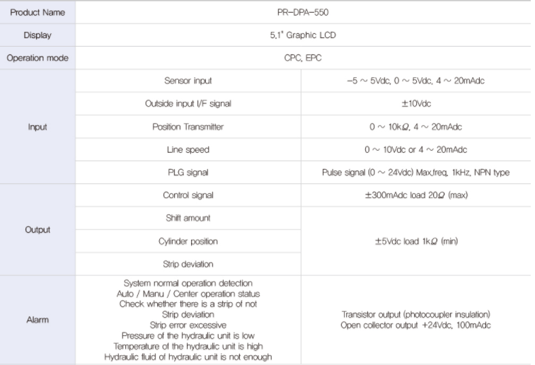 cach-chon-PR-DPA-550-chinh-hang