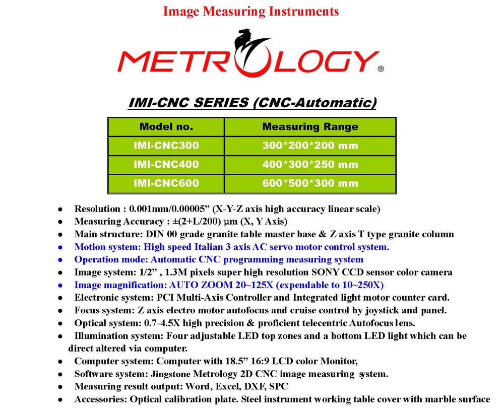 kinh-hien-vi-Jingstone-Metrology-5