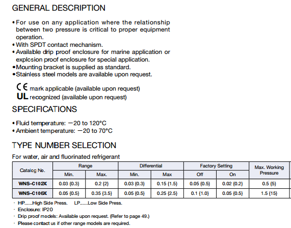 WNS-specification