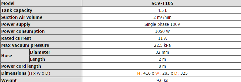 thong so ky thuat SCV-T105