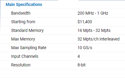 thong-so-ky-thuat-WaveSurfer-MXs-B-and-MSO-MXs-B