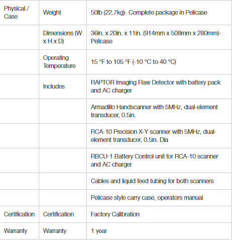 thong-tin-Corrosion-Inspection-Solution